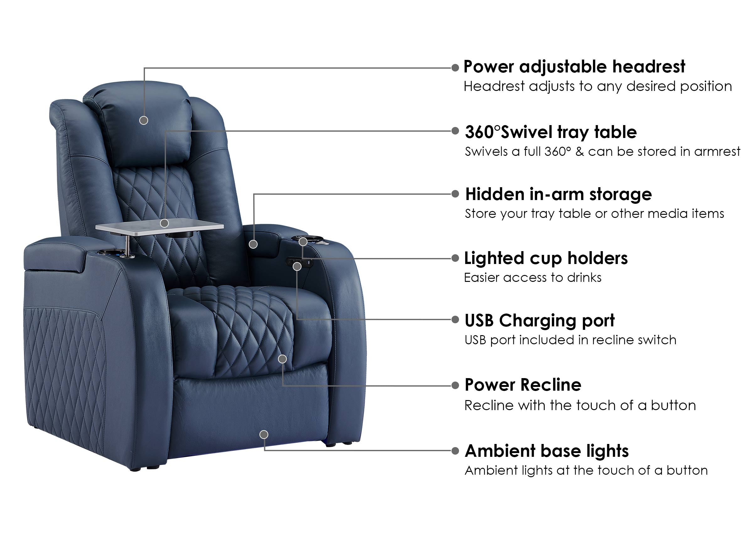 Luxury Series 5 seat Movie Theater Sofa