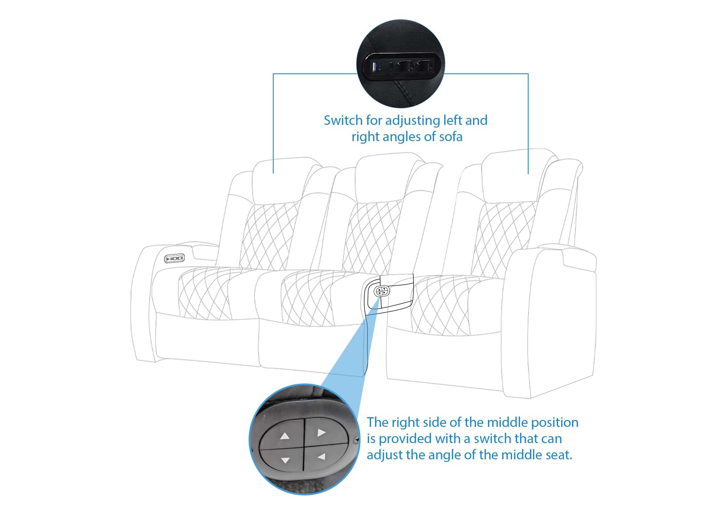 Weilianda Luxury Series Home Theater Seating Loveseat