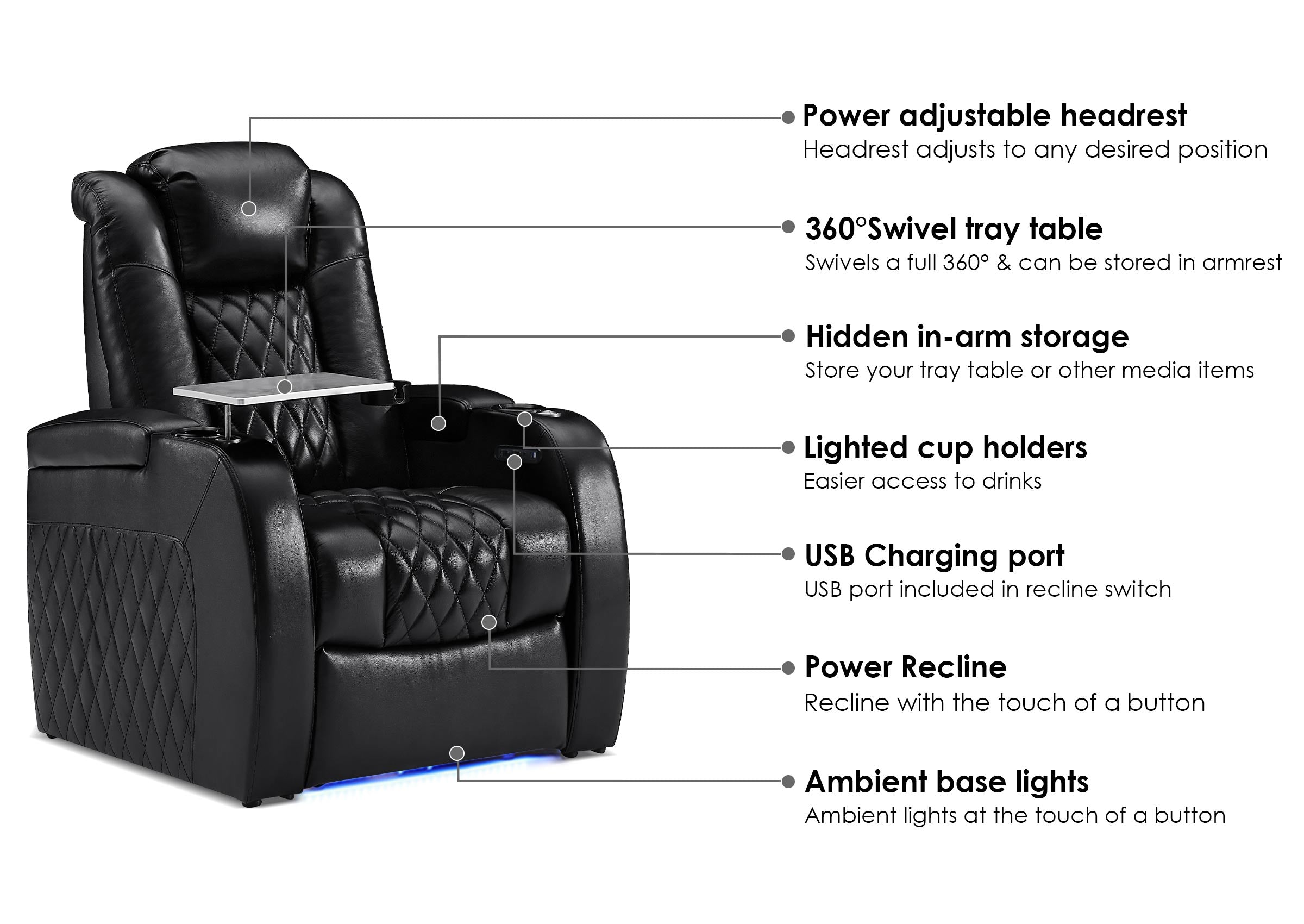 Luxury Series 4 seat Home Theater Seating