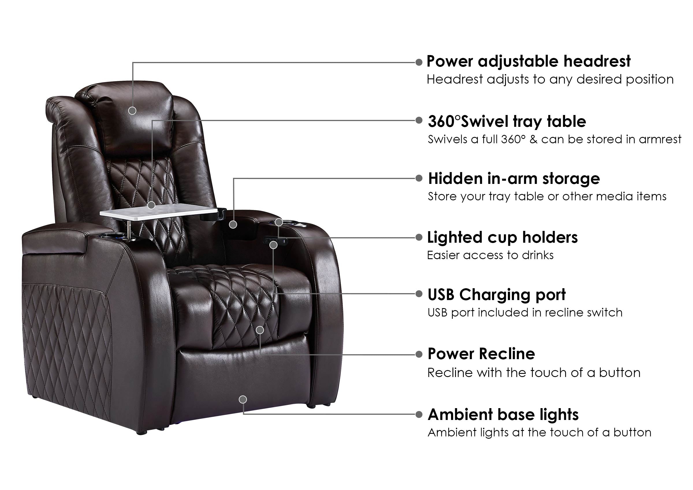 Luxury Series 5 seat Movie Theater Sofa